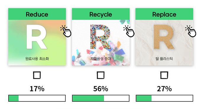 제품 환경성 개선을 위한 3R 전략 조사결과 제품 환경성 개선을 위한 3R 전략 조사결과