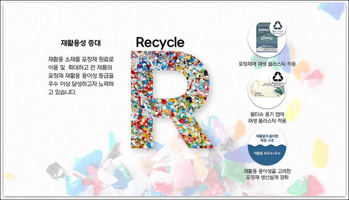 재활용성 증대 재활용성 증대